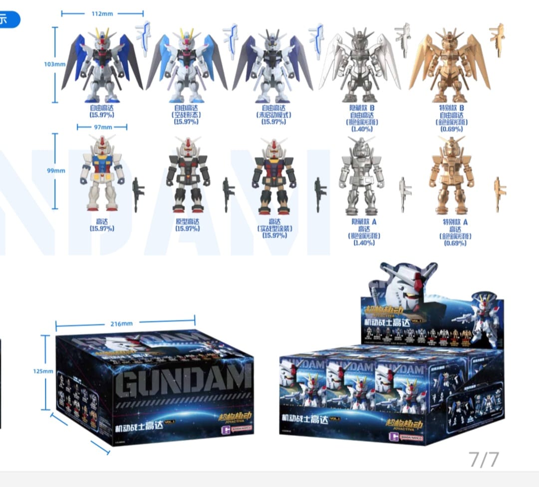 Bandai Mobile Suit Gundam Vol.1 Joyactiva.Tinggi 10Cm Full Artikulasi 1 Set 6pcs